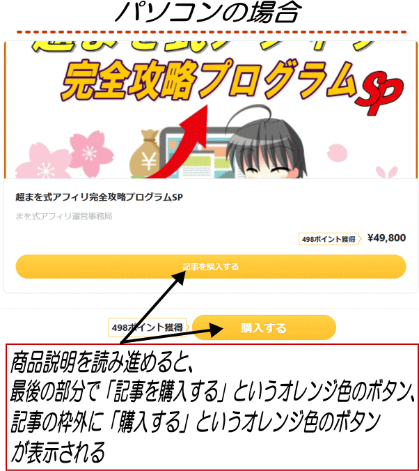 パソコンの場合：商品説明を読み進めると、最後の部分で「記事を購入する」というオレンジ色のボタン、記事の枠外に「購入する」というオレンジ色のボタンが表示される